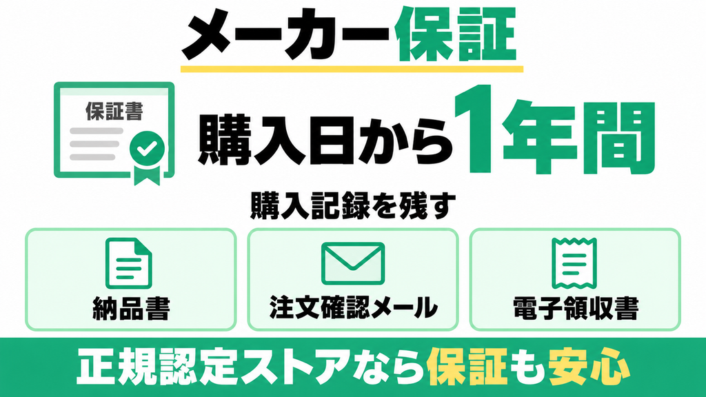 1年間のメーカー保証はどうなっている？