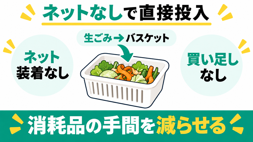 水切りネットの手間をなくしたい人