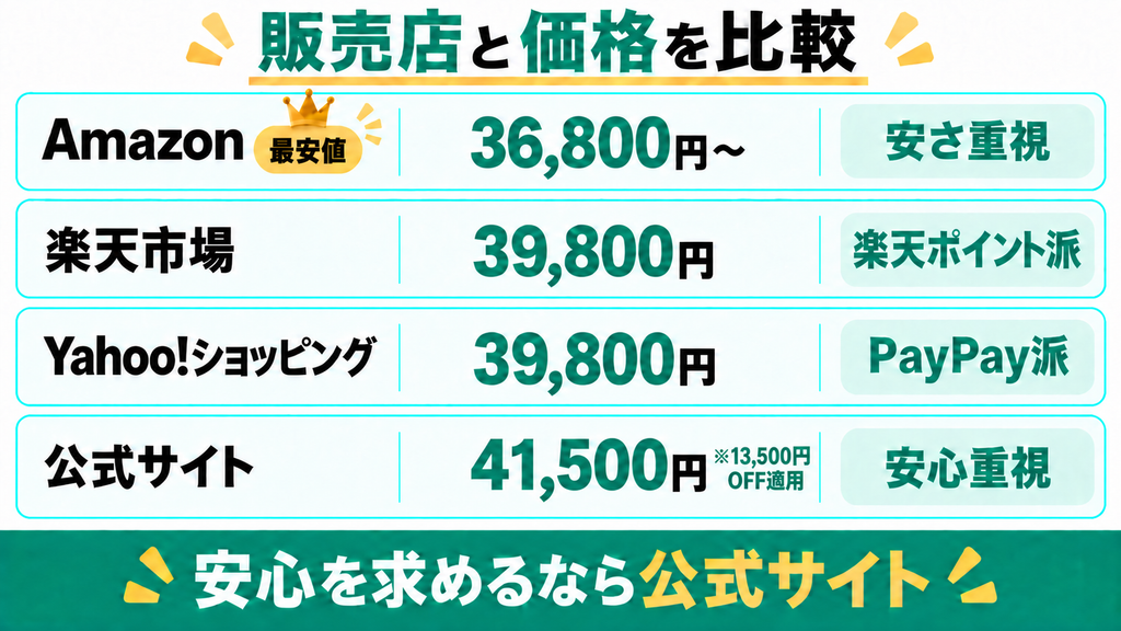 パリパリキューを最安値で買うなら？販売店と価格を比較