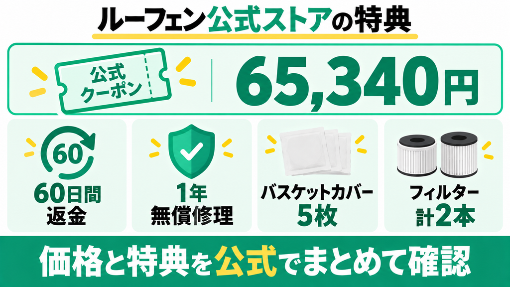 ルーフェン公式ストア限定特典