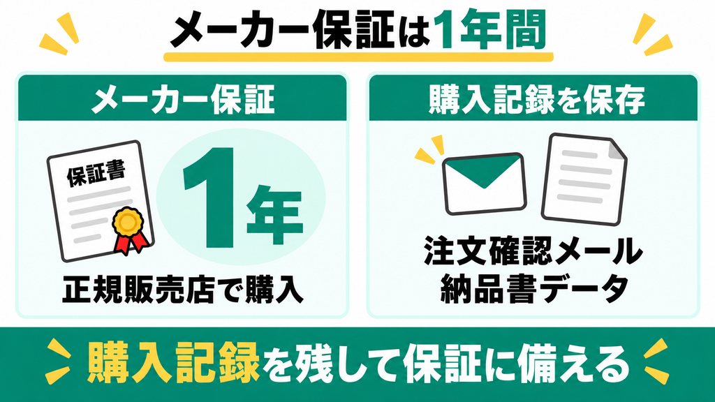1年間のメーカー保証はどうなっている？