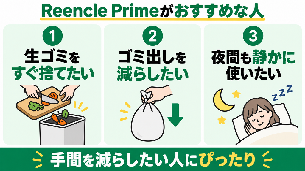 Reencle Primeがおすすめな人