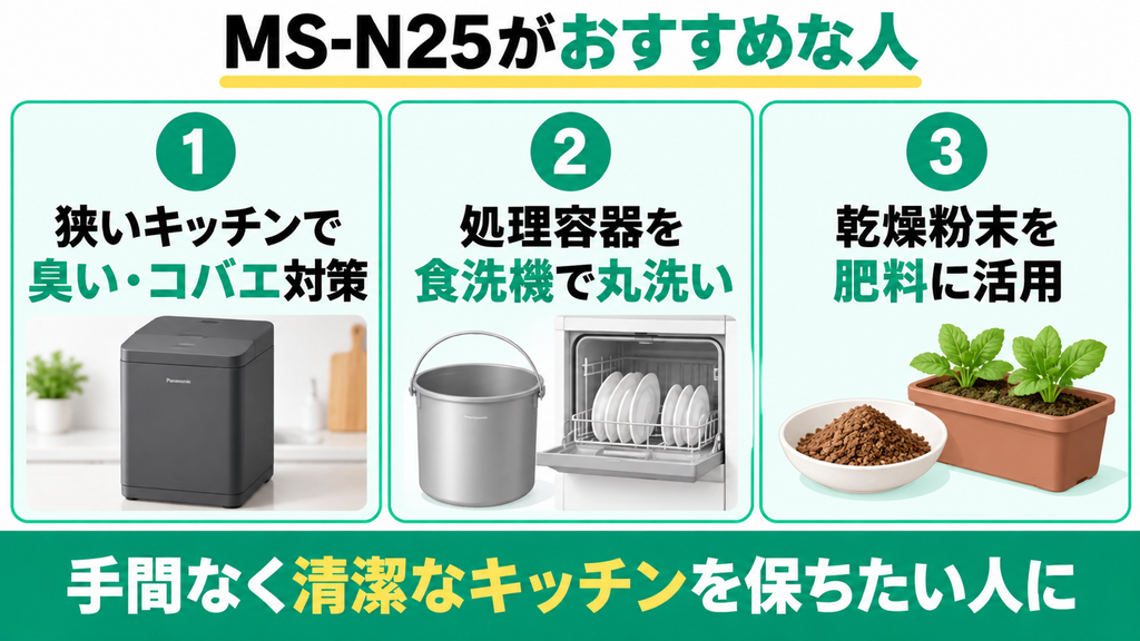 パナソニックMS-N25がおすすめな人