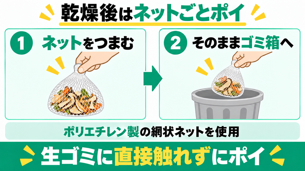 市販ネットごと捨てられるため手を汚さず手入れが楽