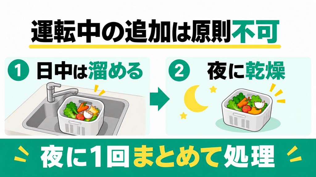 運転途中で生ゴミを追加投入できる?