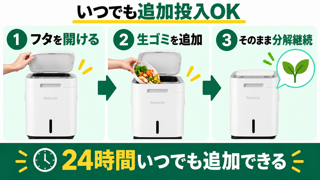料理の合間に何度でも追加できて毎回取り出す手間がない