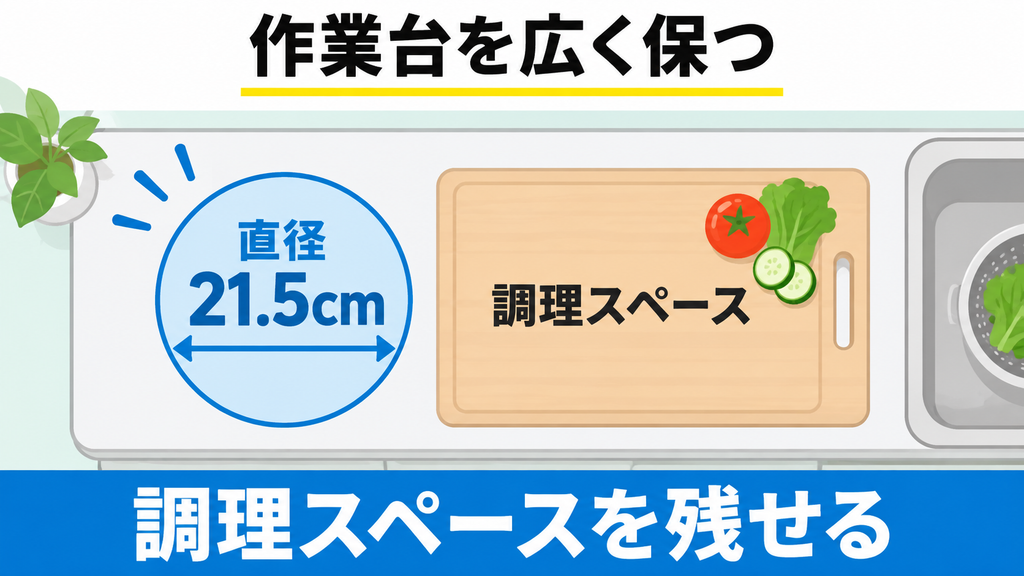 狭い作業台を広く保ちたい人