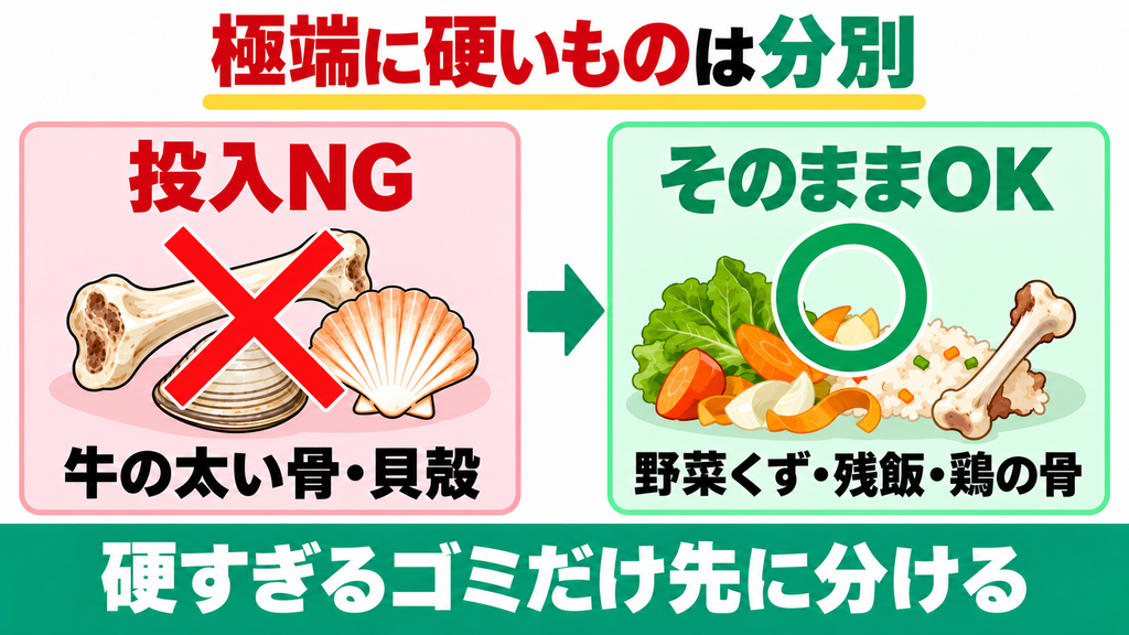 GYUTTOへ太い骨や貝殻を入れると故障の原因になる