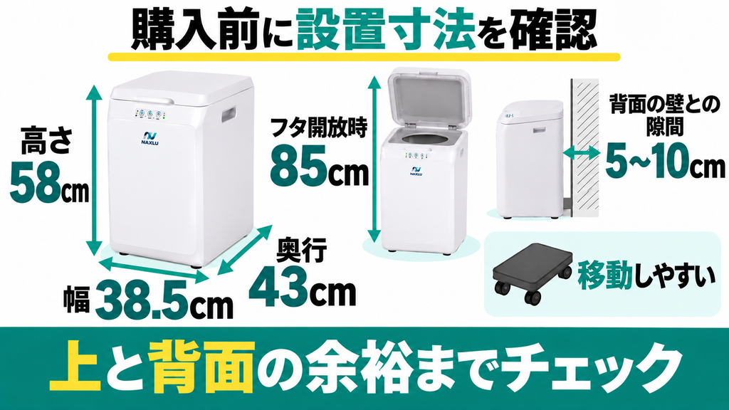 フタ全開高85cmと壁離隔5〜10cmの置き場所が確保できない人