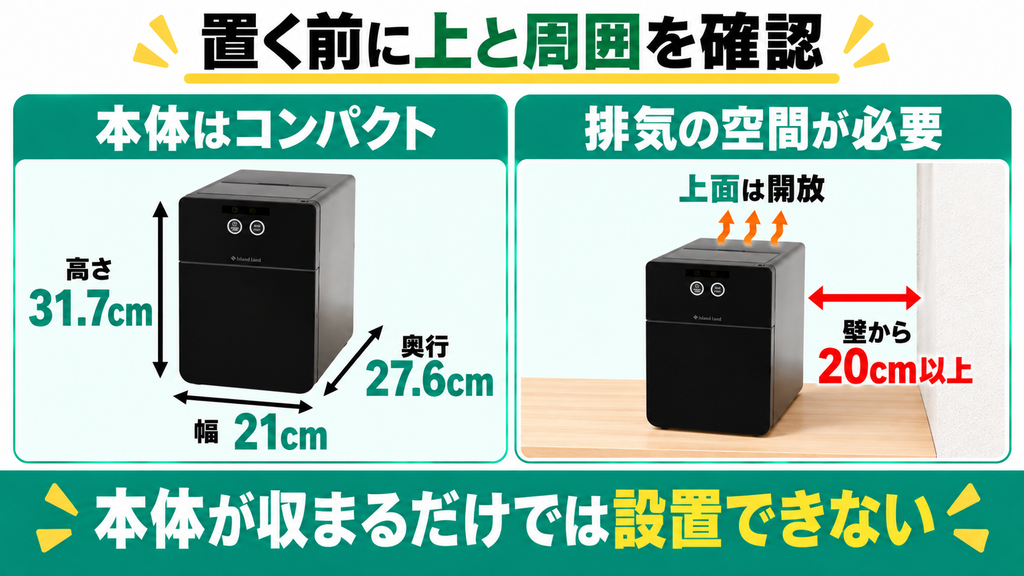 本体上部と周囲に排気スペースが必要