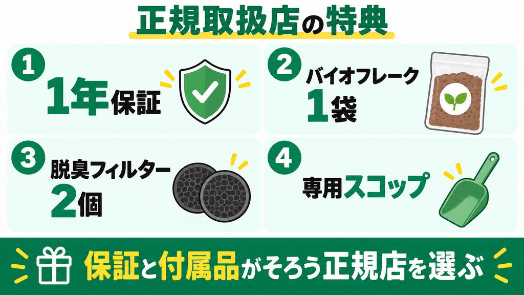楽天やAmazonの正規取扱店なら1年保証と初期付属品付き