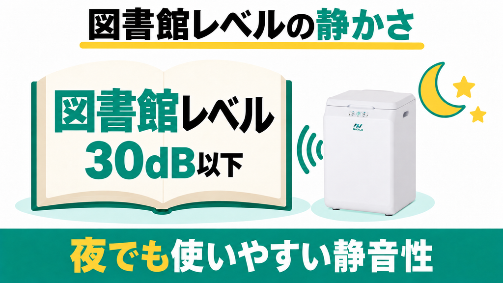 30dB以下の静音設計で就寝中も運転音が気にならない