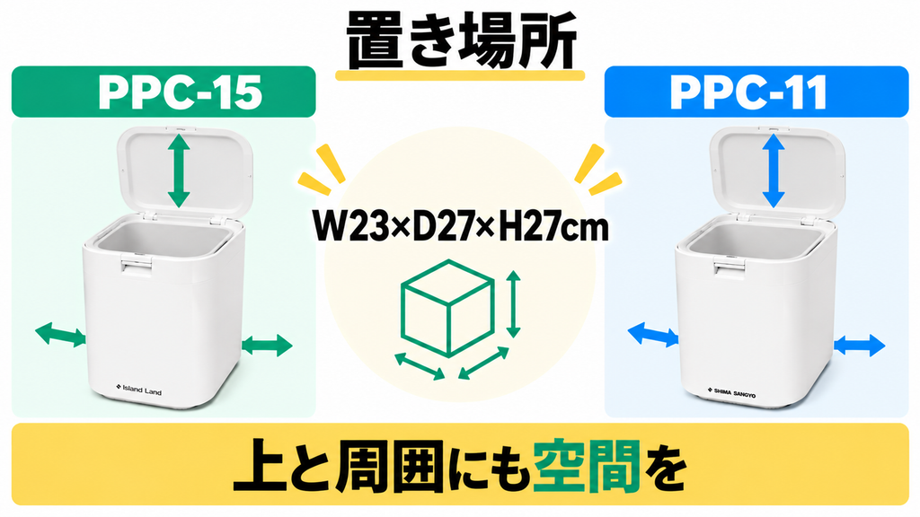 パリパリキューPPC-15とPPC-11の同じ本体寸法と設置に必要な空間