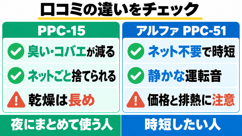 2機種の口コミまとめ