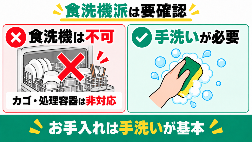 パーツ類をすべて食器洗い乾燥機で丸洗いしたい人