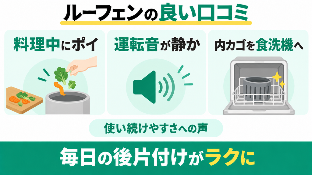 ルーフェンSLW01の良い声