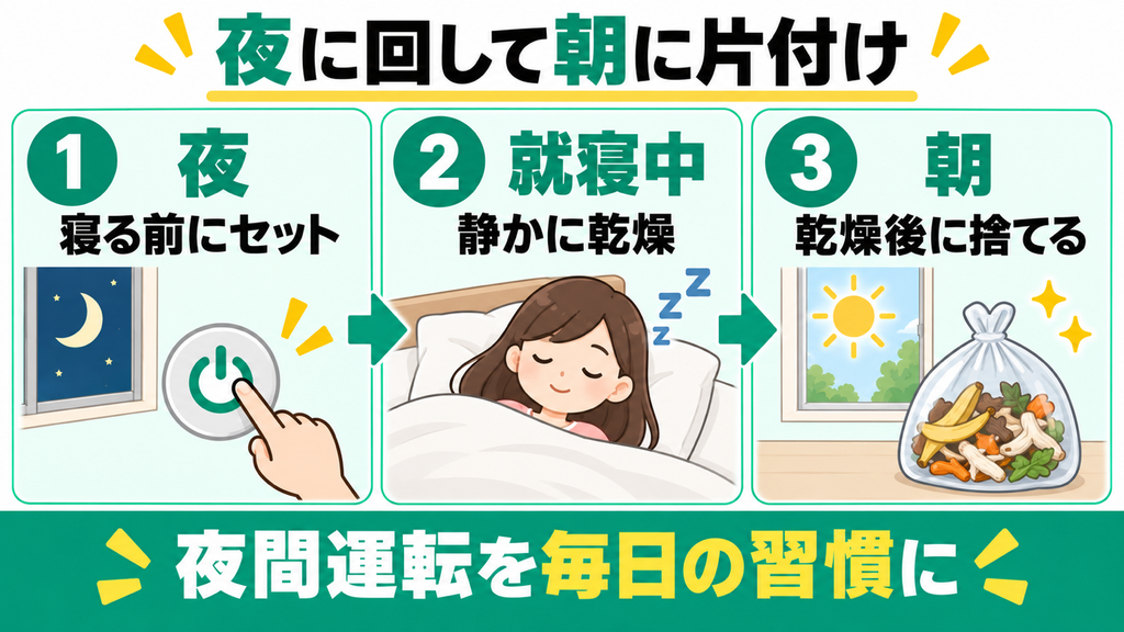 深夜に静かに動かして翌朝にゴミ出しを済ませたい人