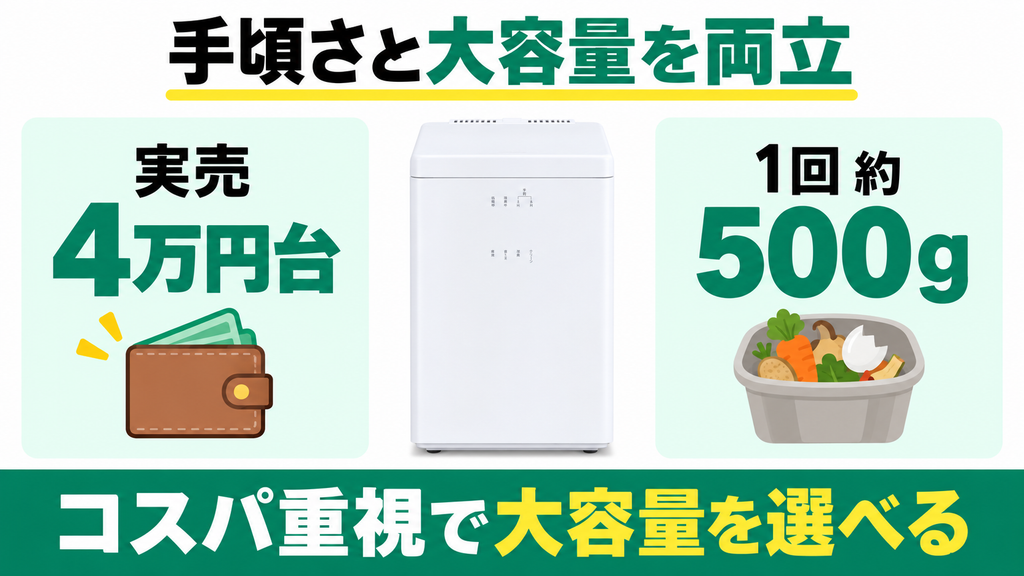 本体の初期費用を抑えて大容量の乾燥機を使いたい人