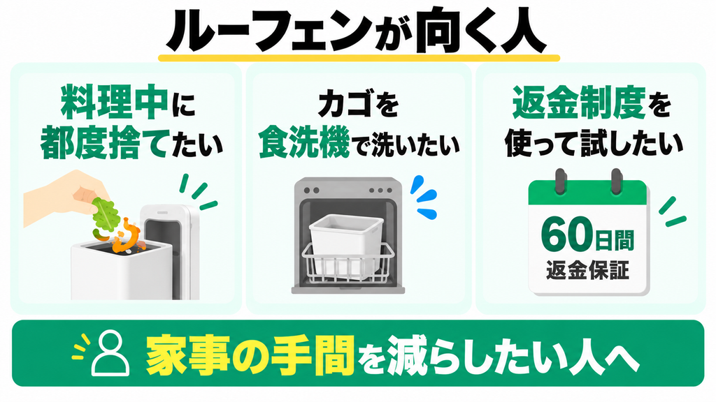 こんな人はルーフェンSLW01がおすすめ