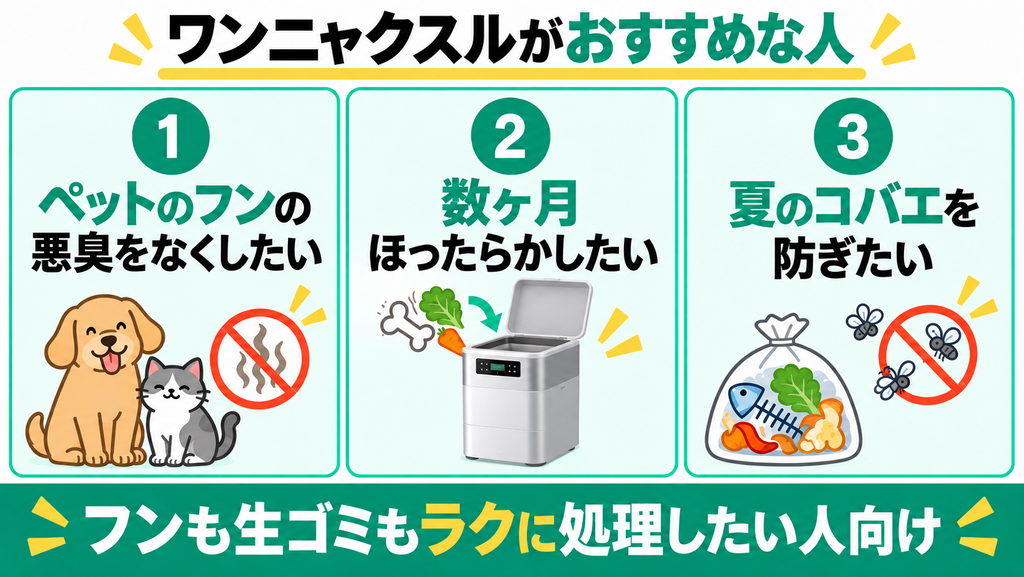 口コミからわかったワンニャクスルがおすすめな人