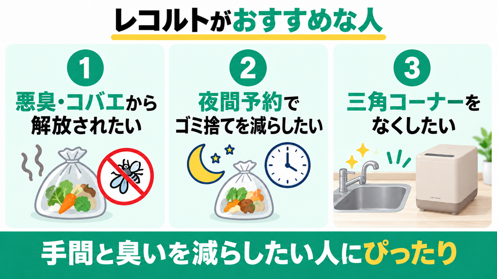 レコルト生ごみ処理機がおすすめな人