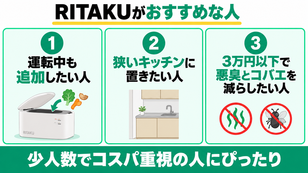 RITAKUがおすすめな人