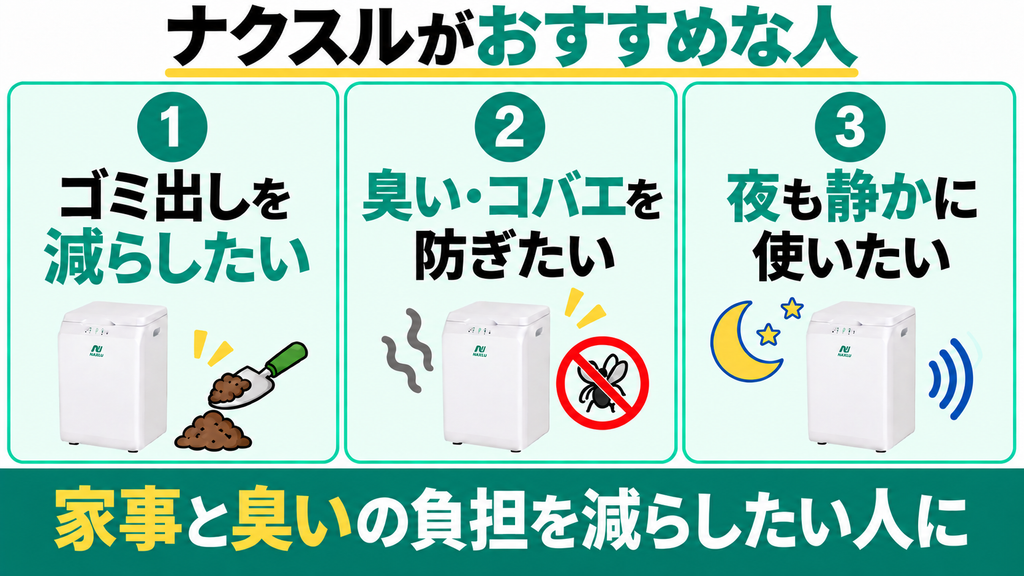 ナクスルがおすすめな人