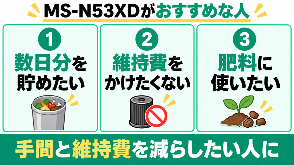 口コミからわかったパナソニック MS-N53XDがおすすめな人