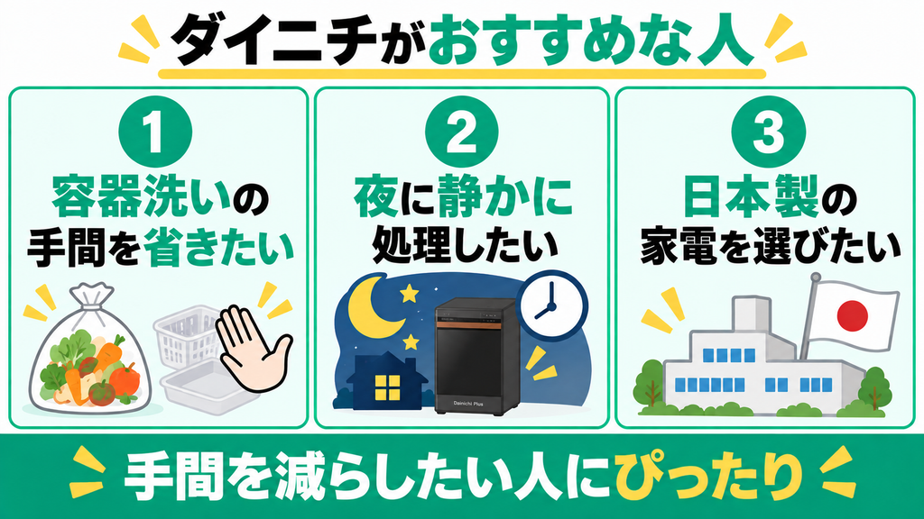 口コミからわかったダイニチ生ごみ処理機がおすすめな人