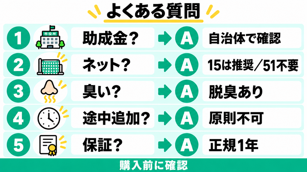 パリパリキュー PPC-15とアルファ PPC-51のよくある質問