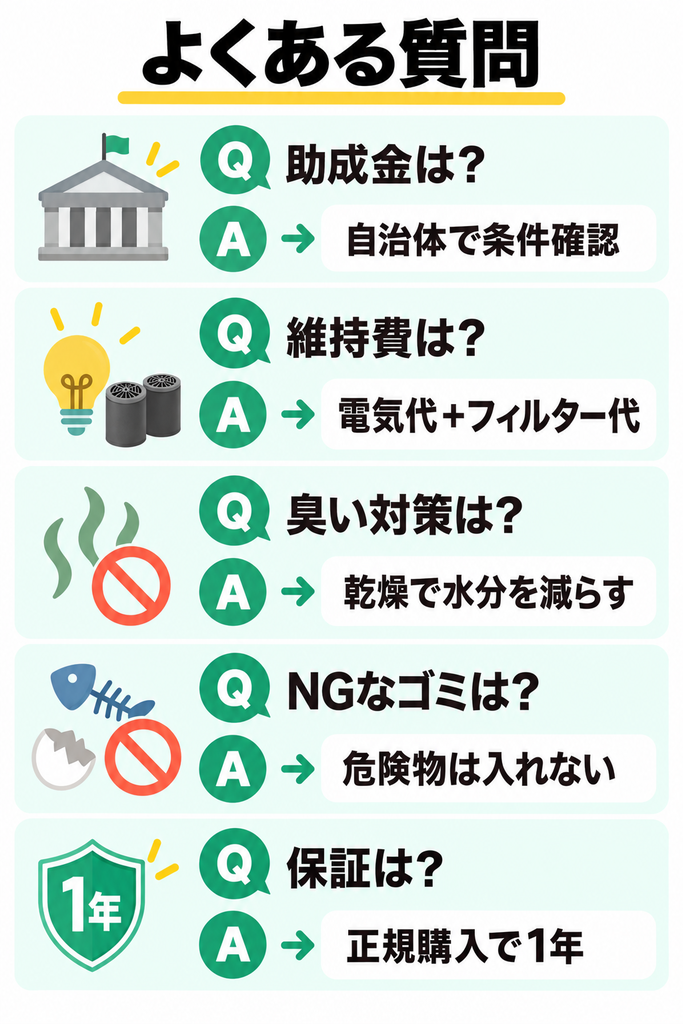 ルーフェンSLW01とパリパリキュー アルファPPC-51のよくある質問