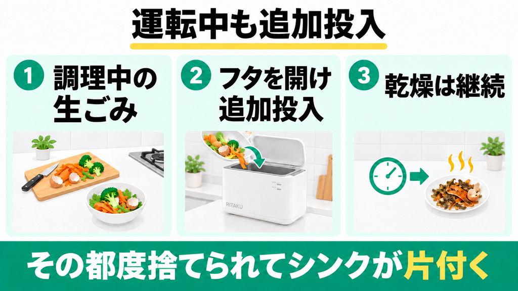 運転途中でフタを開けてゴミを追加投入できるのが便利