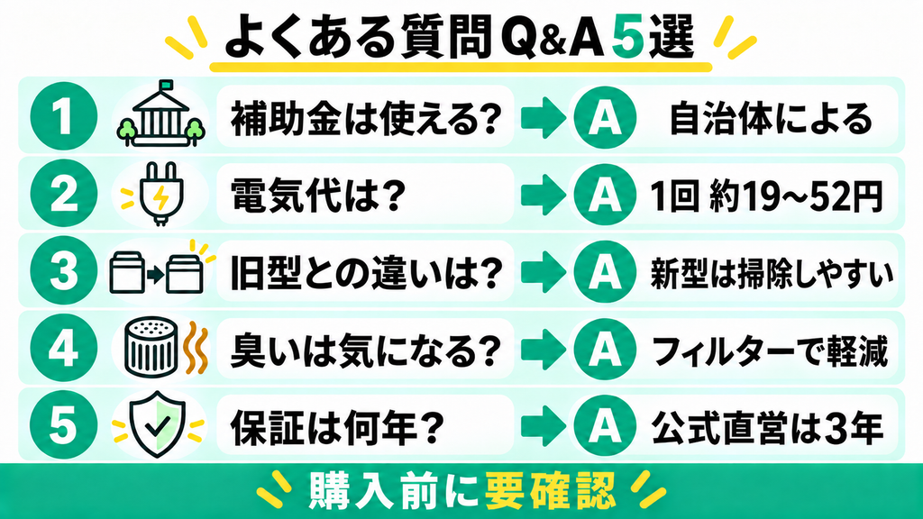 パリパリキュー PPC-15についてよくある質問Q&A5選