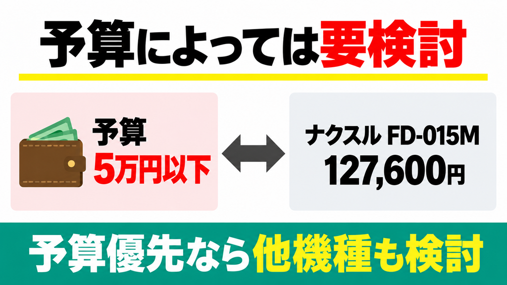 初期費用を5万円以下の低予算に抑えたい人