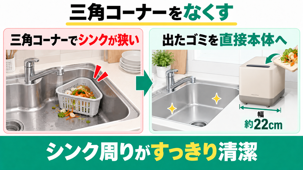 調理台で邪魔にならないサイズで三角コーナーをなくしたい人