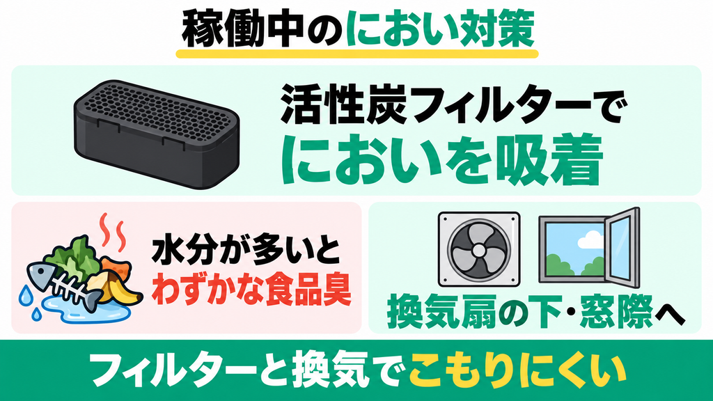稼働中の臭いは部屋に充満しませんか？