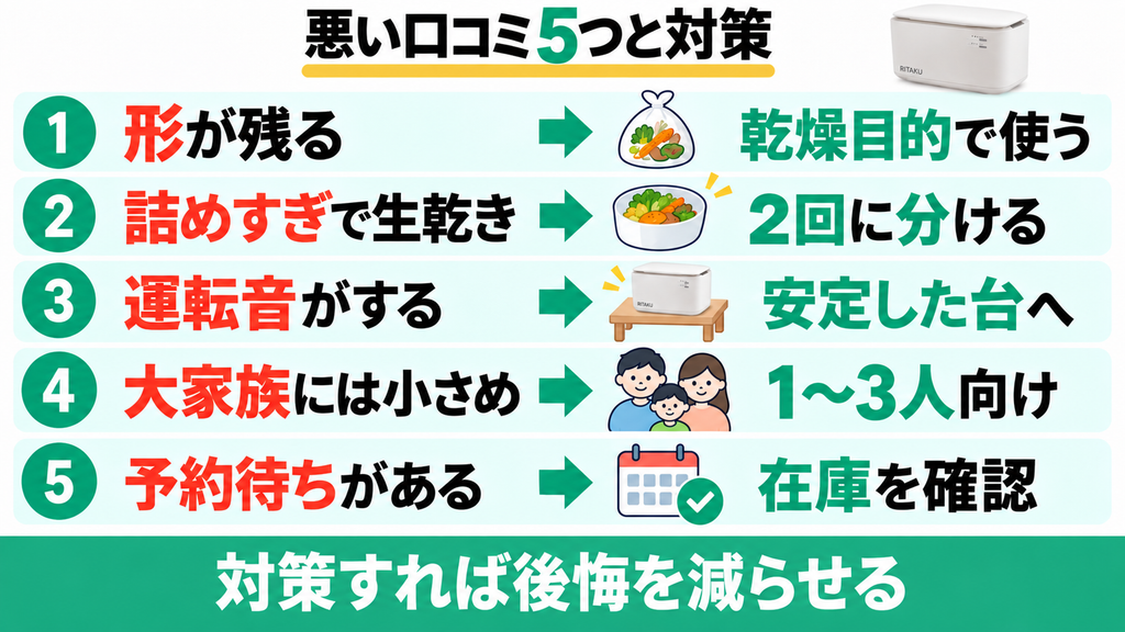 RITAKUの生ごみ処理機NF-010の悪い口コミと対策