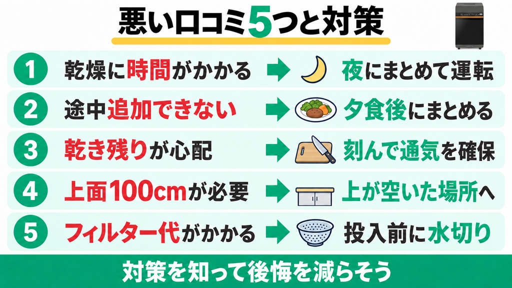 ダイニチ GD-28Aの悪い口コミ5つと対策