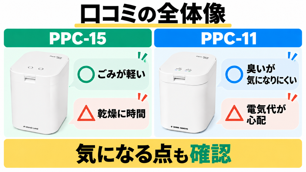 パリパリキューPPC-15とPPC-11の良い口コミと気になる口コミの傾向