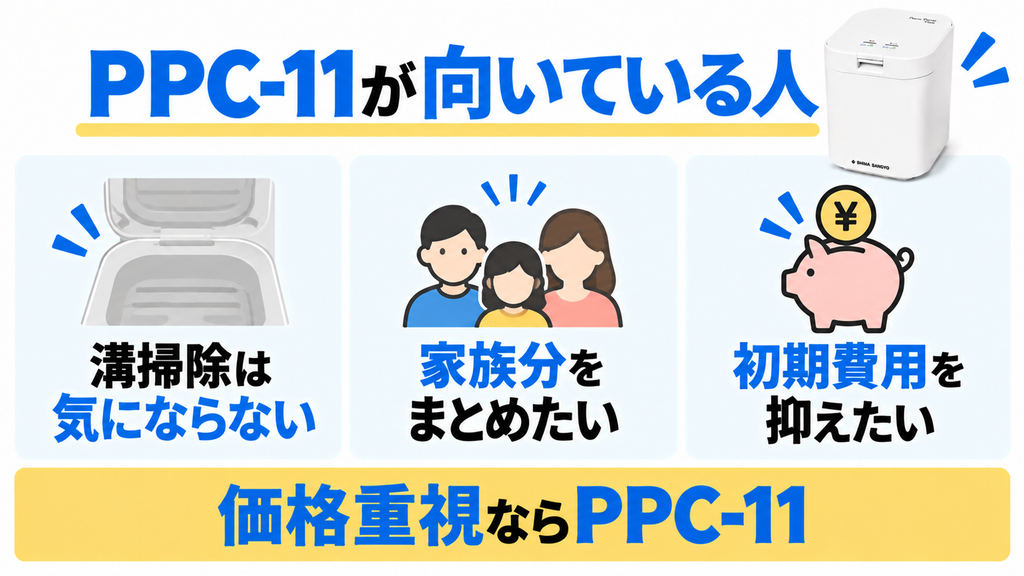 パリパリキューPPC-11は細部の掃除を気にせず初期費用を抑えたい人向け