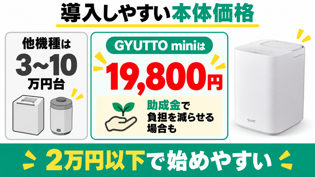 GYUTTO miniの2万円以下の初期費用でコバエや悪臭を断ちたい人