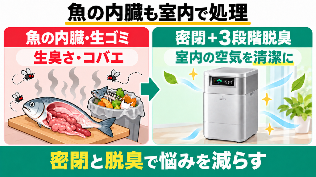 生の魚の内臓を入れても3段階脱臭で室内に嫌な臭いが漏れない