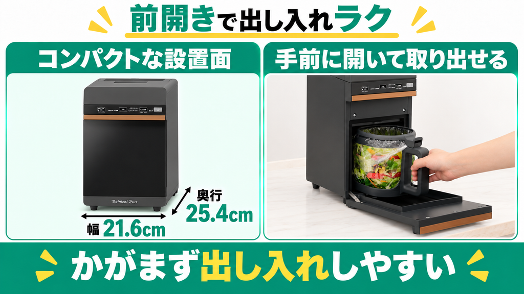 手前に開く前開き扉だから目線の高さの棚でもスムーズに投入可能
