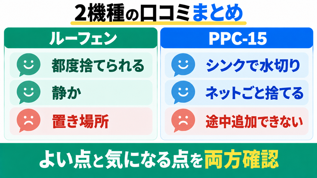 2機種の口コミまとめ