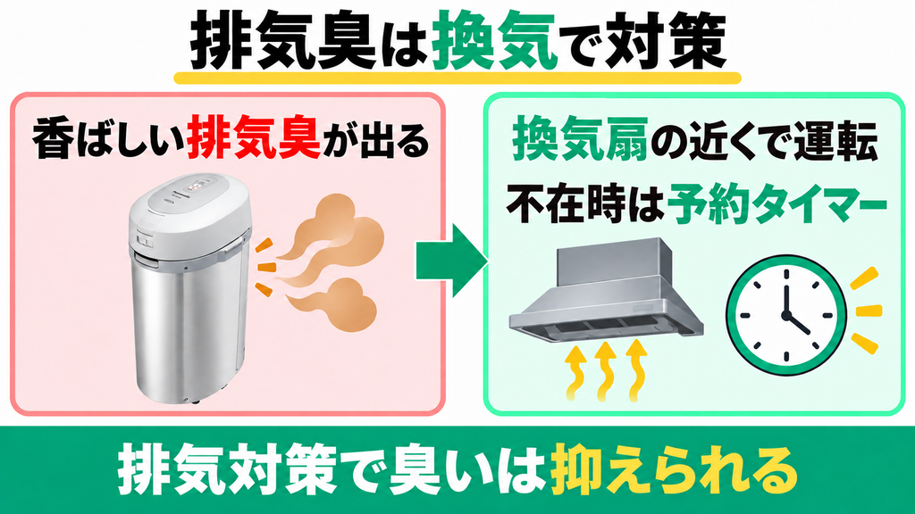 処理中にお茶の焦げたような独特の臭いが出る