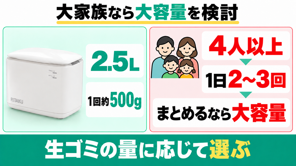 毎日大量の生ゴミが出る4人以上の大家族の人