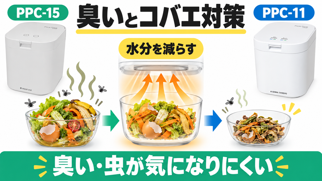 パリパリキューPPC-15とPPC-11の温風乾燥による臭いとコバエの対策