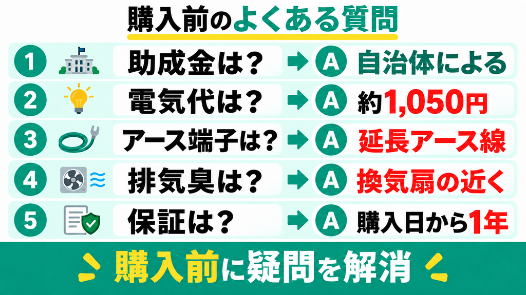 購入前によくある質問Q&A