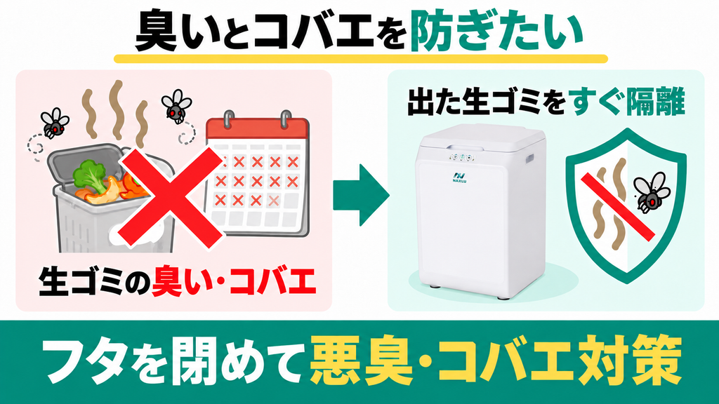 フタを閉めるだけで生ゴミを処理し夏場の悪臭やコバエを遮断したい人