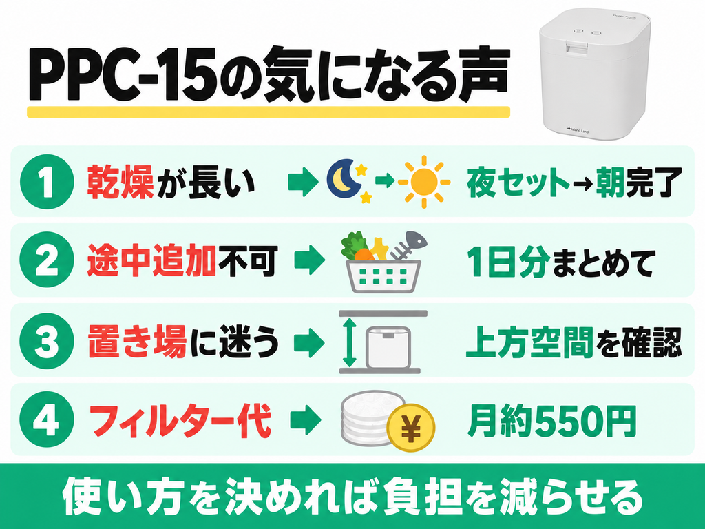 パリパリキュー PPC-15の気になる声と答え